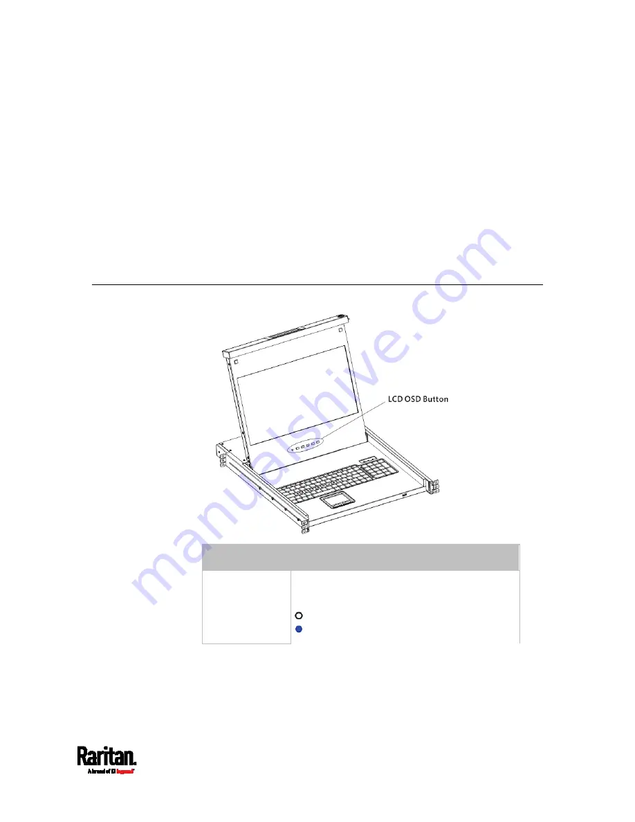 LEGRAND Raritan T1700-LED User Manual Download Page 23