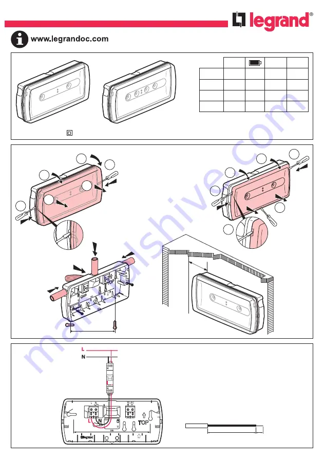 LEGRAND URA21LED Скачать руководство пользователя страница 1