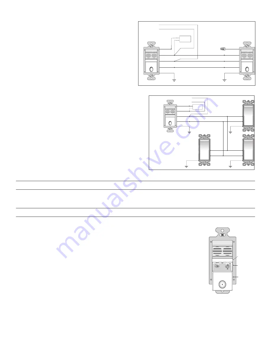 LEGRAND Wattstopper CU-250 Скачать руководство пользователя страница 3