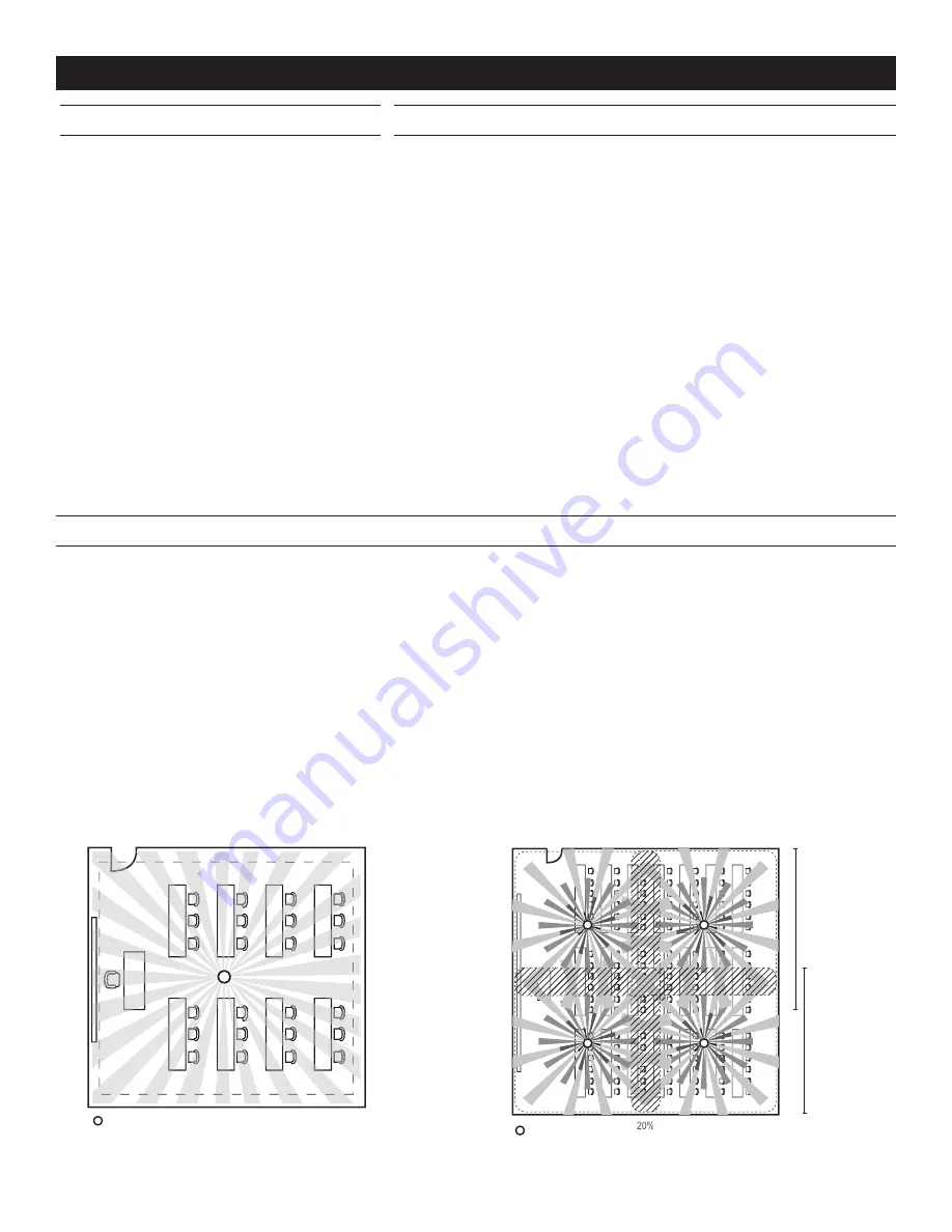 LEGRAND Wattstopper DT-305 Manual Download Page 13