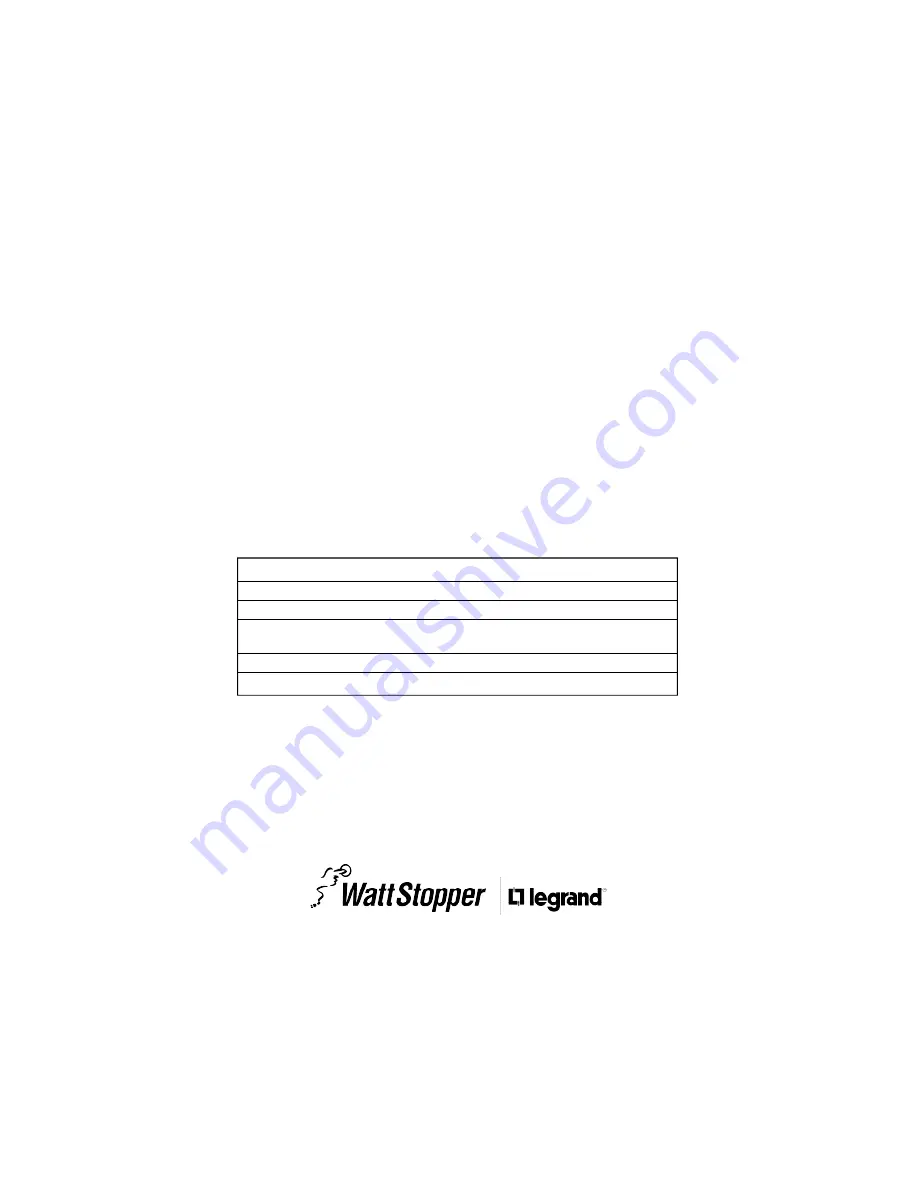 LEGRAND WattStopper DW-100 Installation Instructions Manual Download Page 8