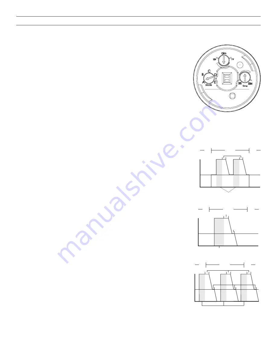 LEGRAND Wattstopper FSP-212 Скачать руководство пользователя страница 3