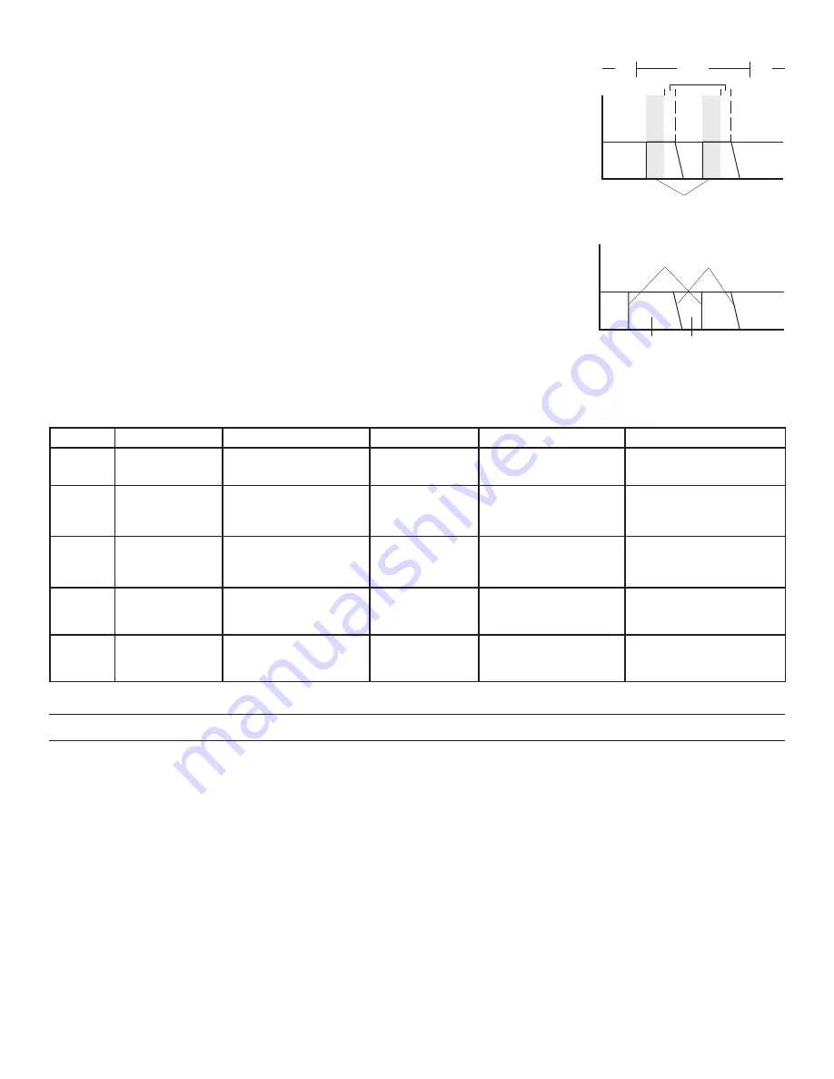 LEGRAND Wattstopper FSP-212 Installation Instructions Manual Download Page 4