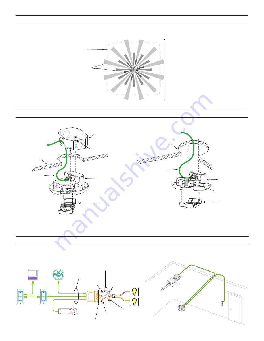 LEGRAND Wattstopper LMDC-100 Manual Download Page 2