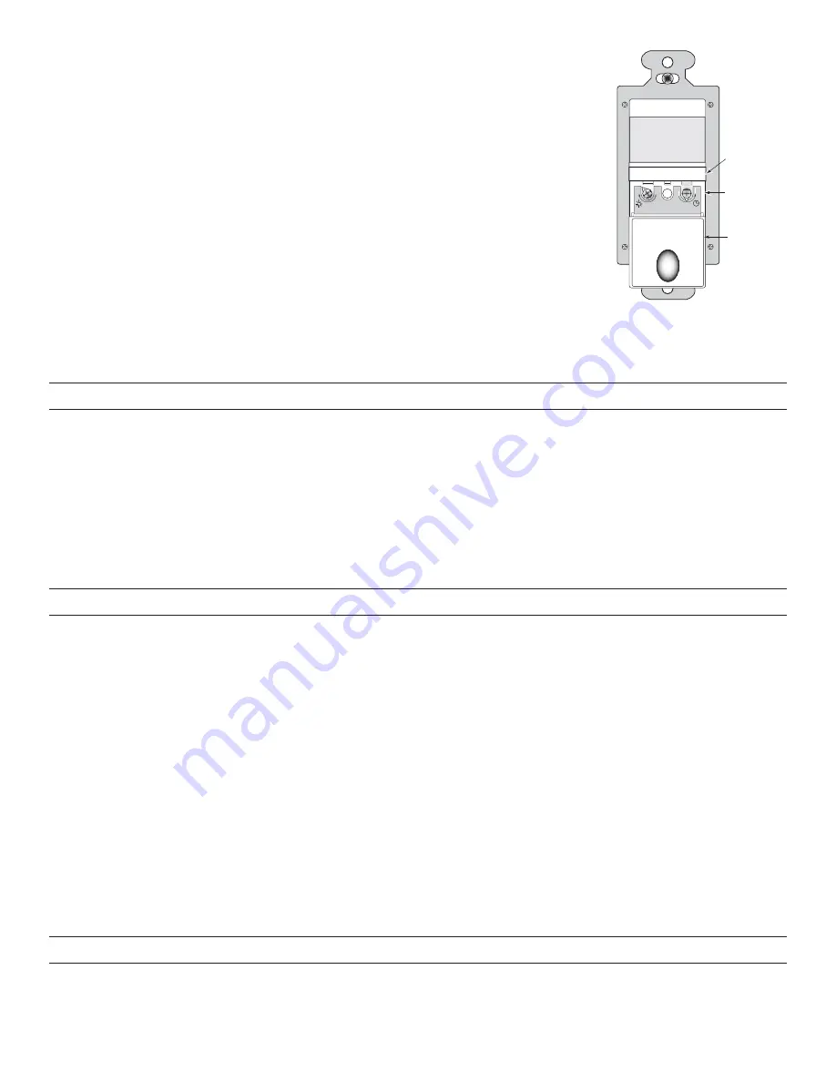 LEGRAND Wattstopper RH-250 Description And Operation Download Page 4