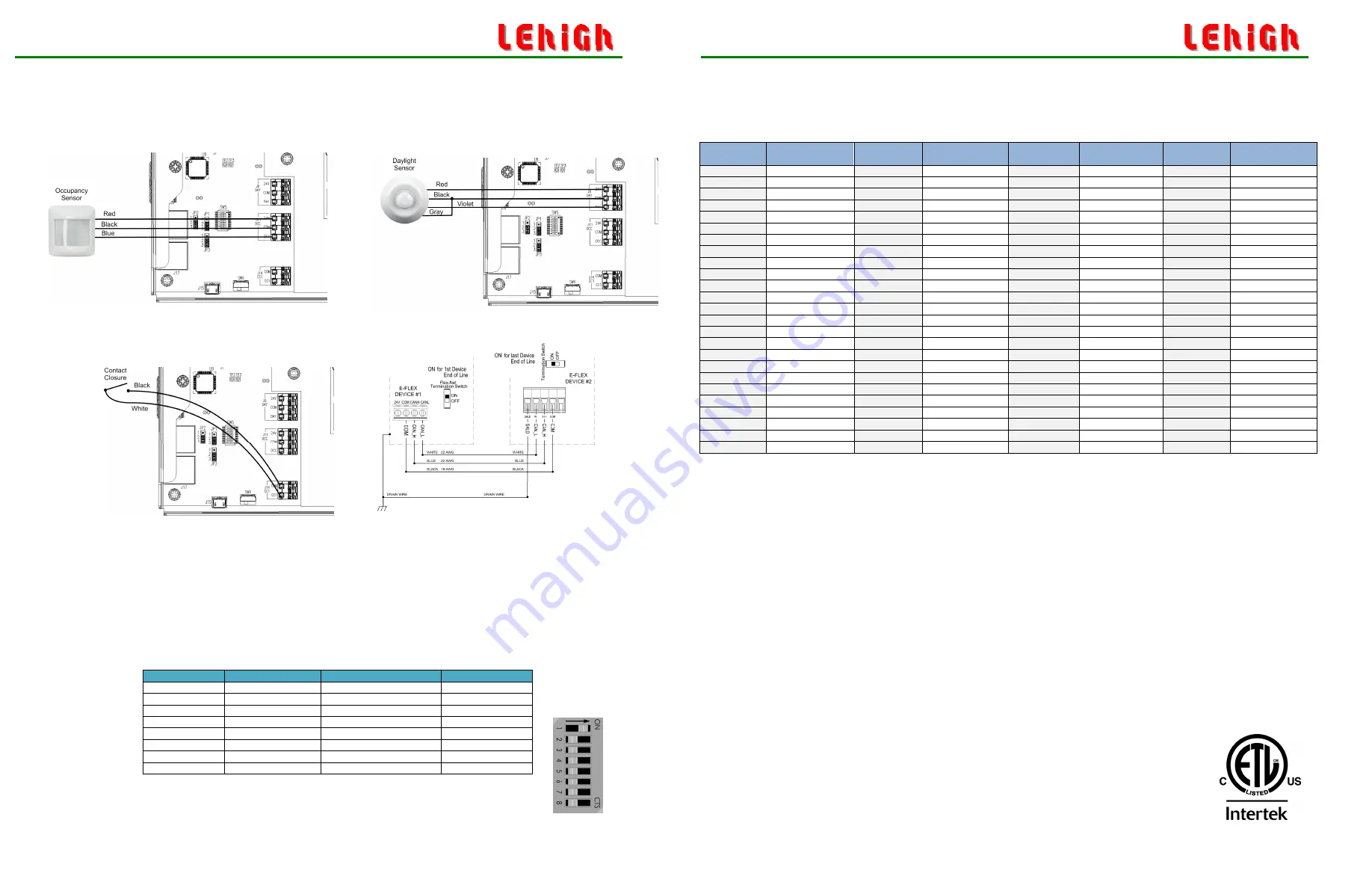 Lehigh E-Flex 1.2.3 H2861 Скачать руководство пользователя страница 2