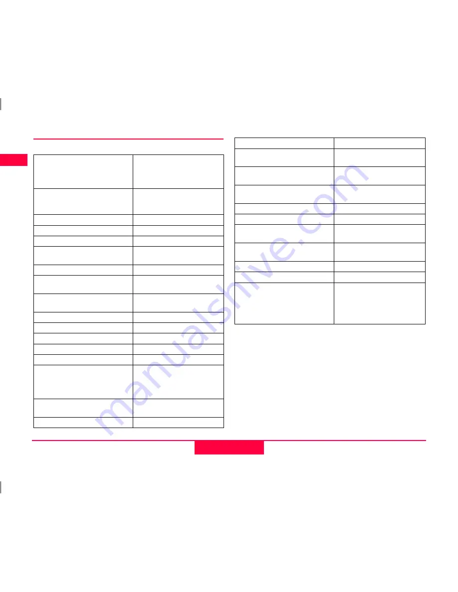 Leica DISTO A8 User Manual Download Page 13