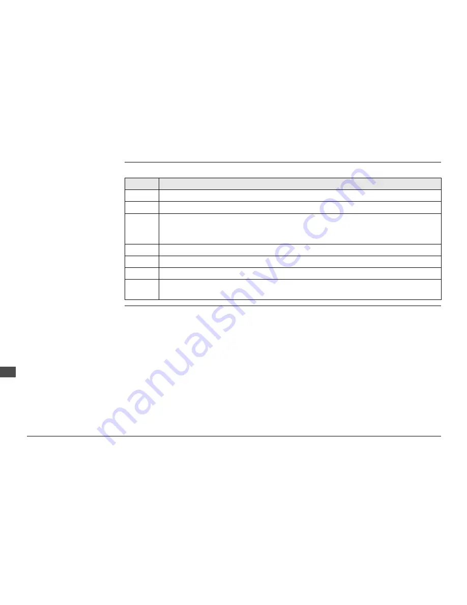 Leica GKL221 User Manual Download Page 378