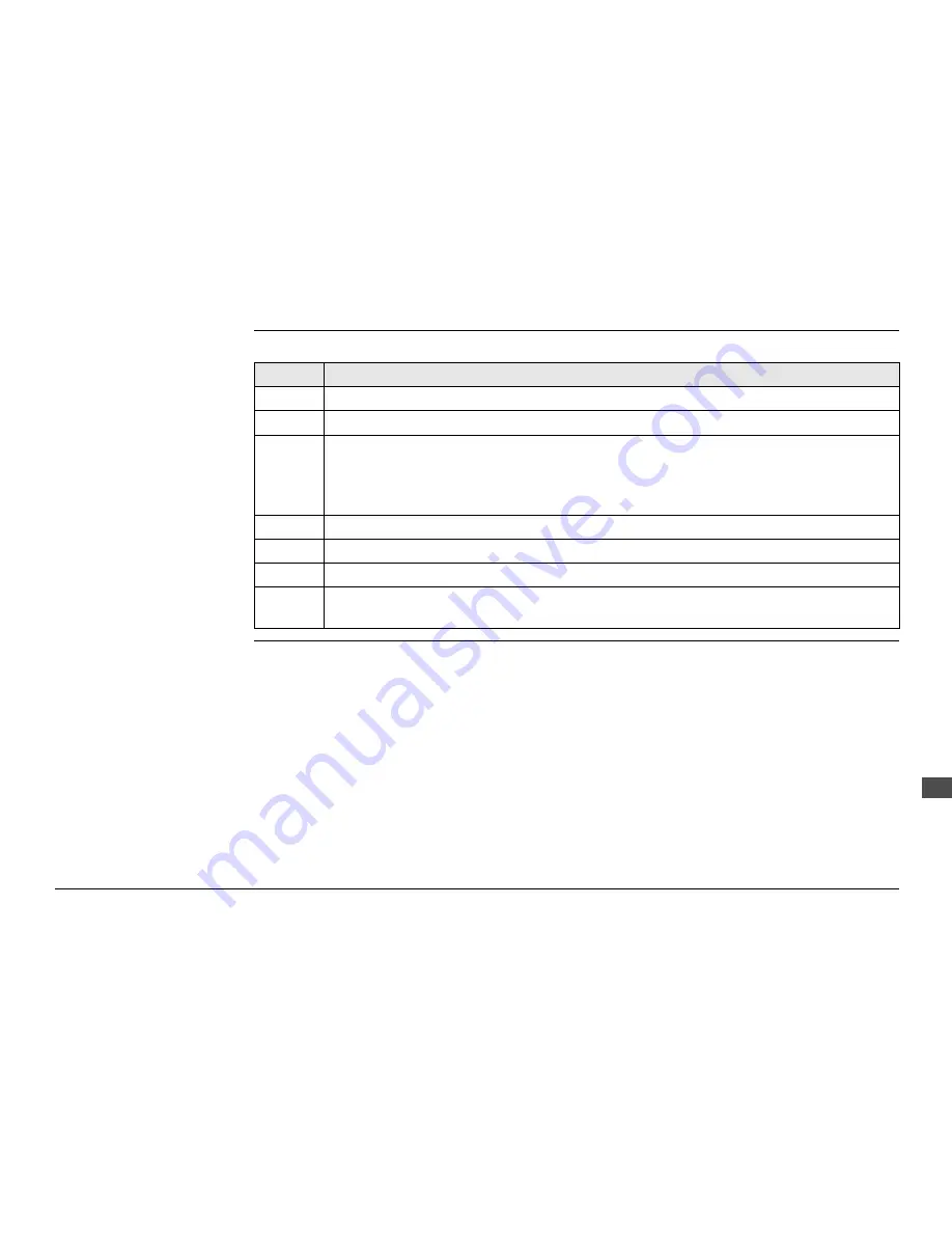 Leica GKL221 User Manual Download Page 407