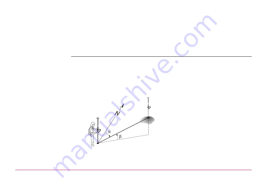 Leica GPS1200+ Technical Reference Manual Download Page 1022