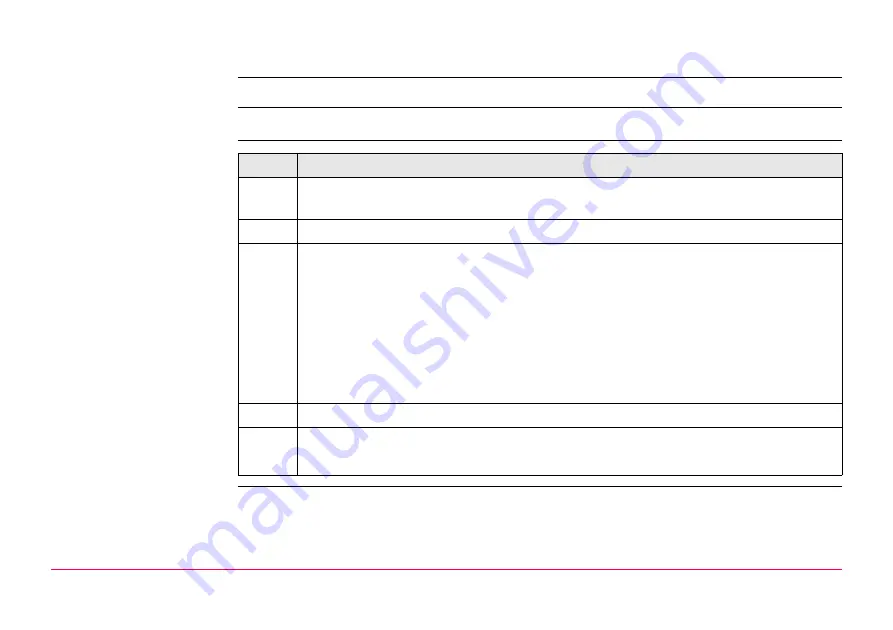 Leica GPS1200+ Technical Reference Manual Download Page 1039