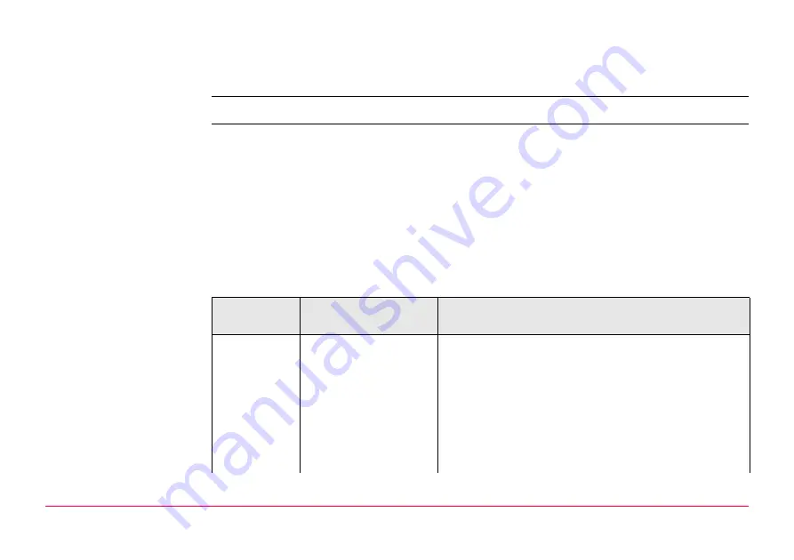 Leica GPS1200+ Technical Reference Manual Download Page 1212