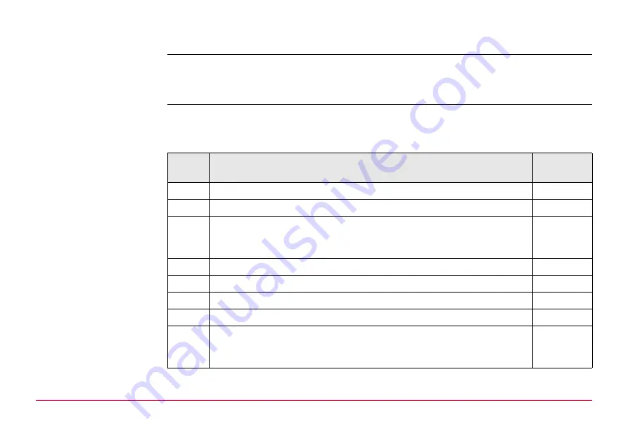 Leica GPS1200+ Technical Reference Manual Download Page 1214