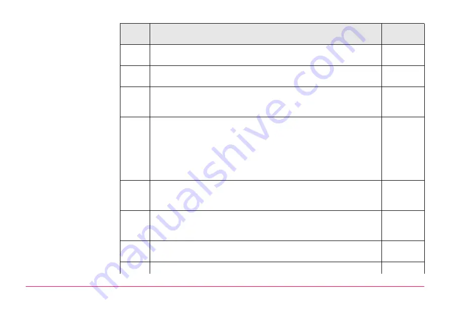 Leica GPS1200+ Technical Reference Manual Download Page 1255