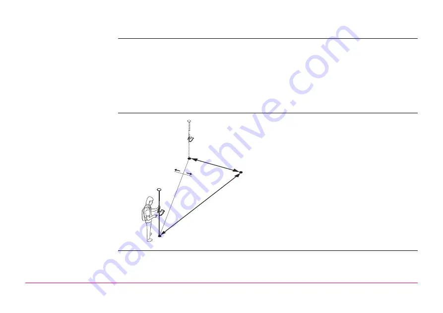 Leica GPS1200+ Technical Reference Manual Download Page 1263