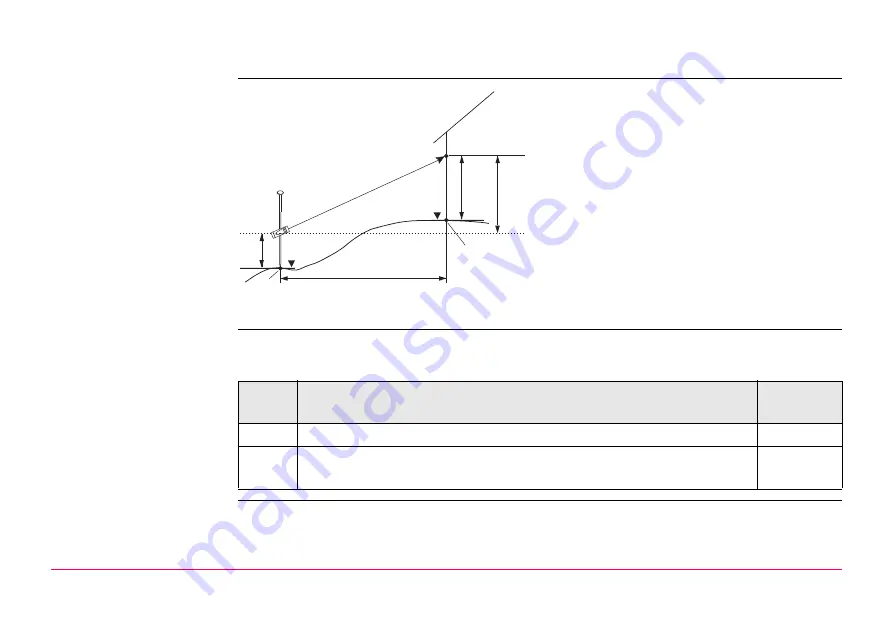 Leica GPS1200+ Technical Reference Manual Download Page 1285