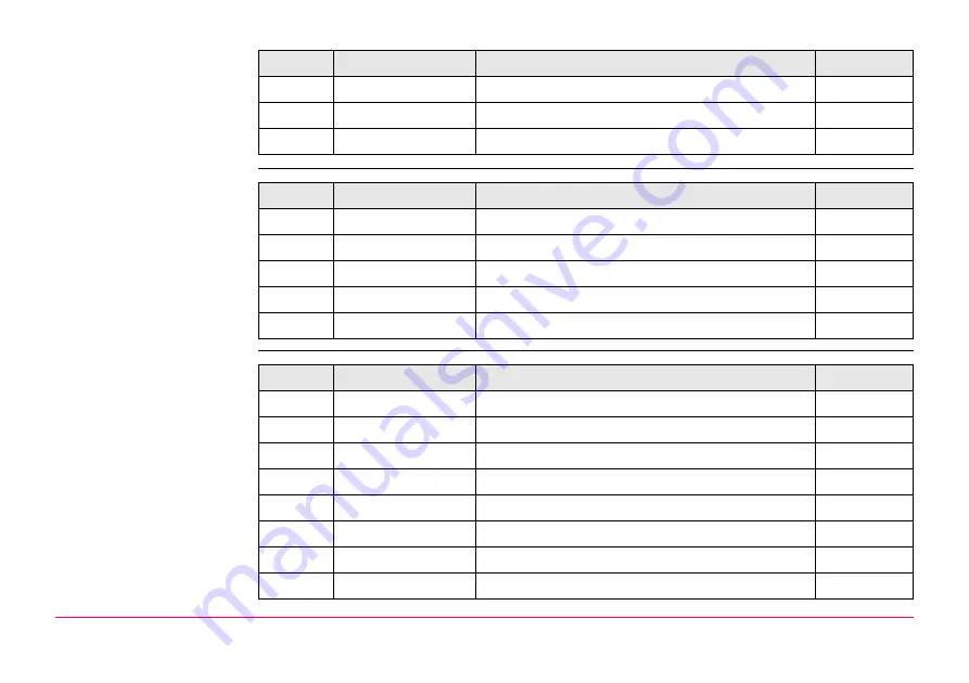 Leica GPS1200+ Technical Reference Manual Download Page 1362