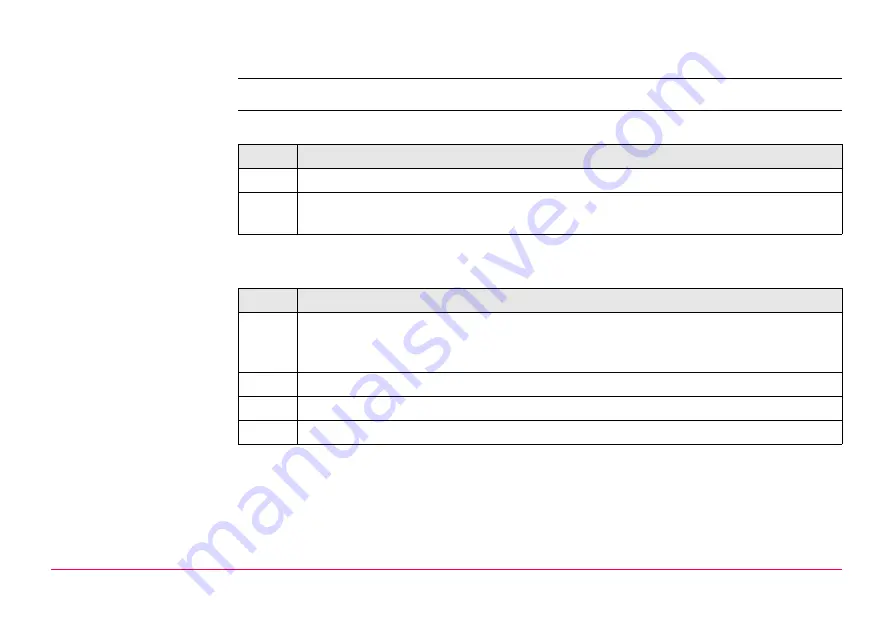 Leica GPS1200+ Technical Reference Manual Download Page 197