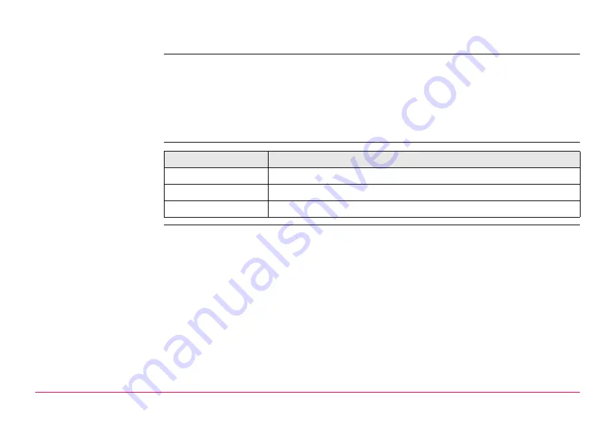 Leica GPS1200+ Technical Reference Manual Download Page 364