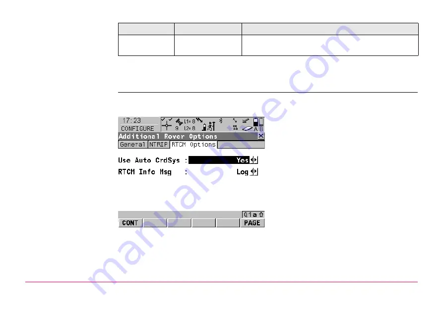 Leica GPS1200+ Technical Reference Manual Download Page 503