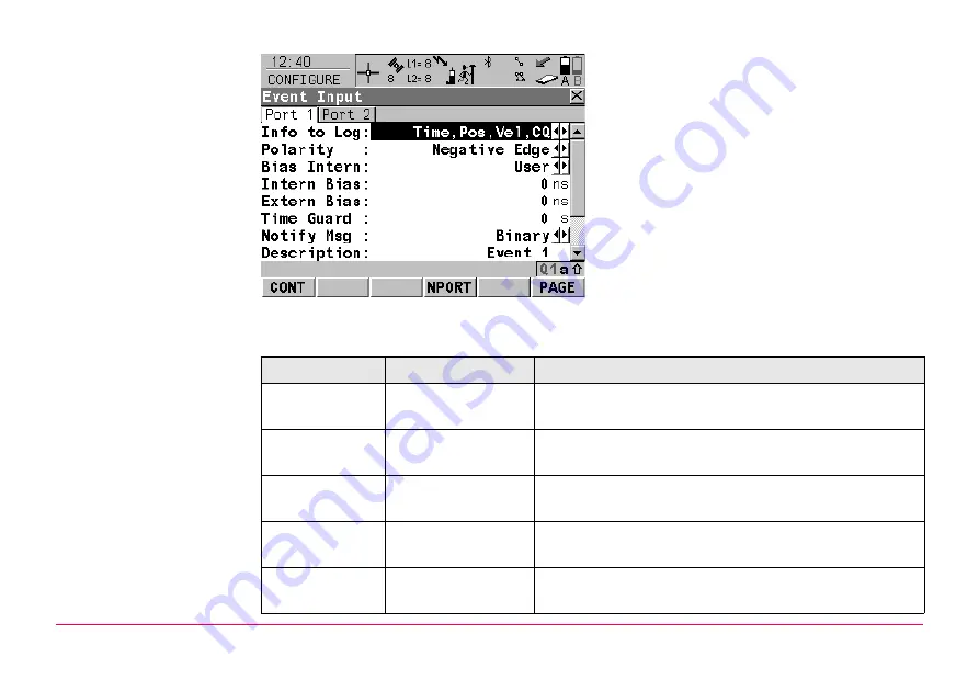 Leica GPS1200+ Technical Reference Manual Download Page 563