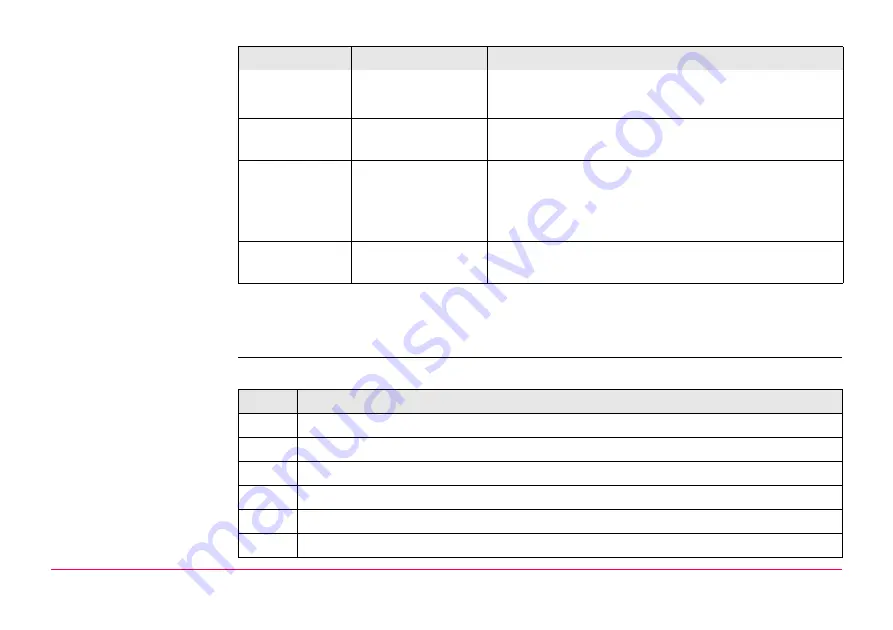 Leica GPS1200+ Technical Reference Manual Download Page 654