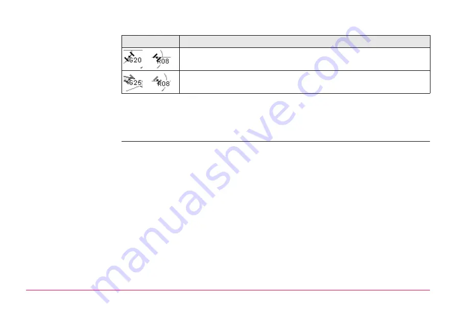 Leica GPS1200+ Technical Reference Manual Download Page 682