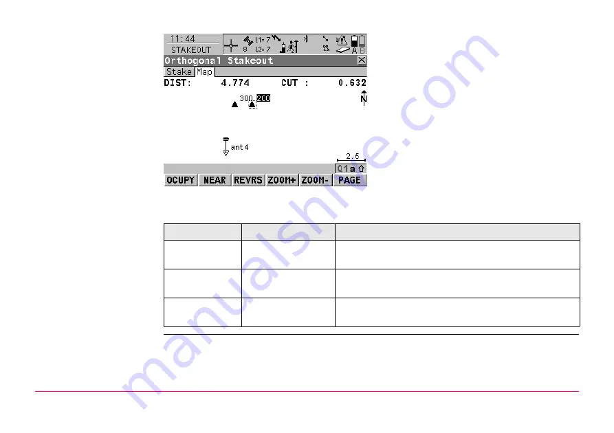 Leica GPS1200+ Technical Reference Manual Download Page 758