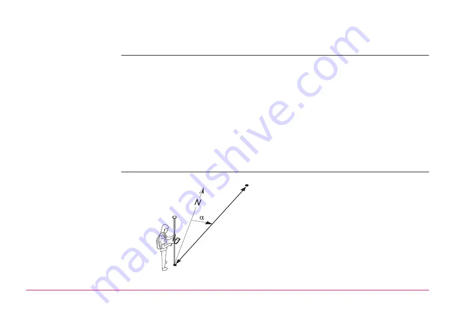 Leica GPS1200+ Technical Reference Manual Download Page 804