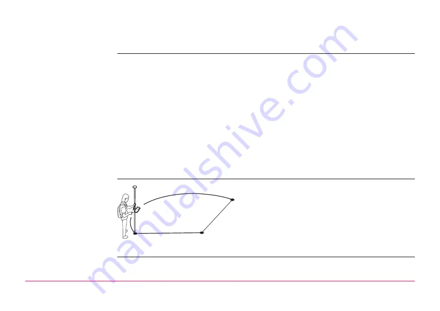 Leica GPS1200+ Technical Reference Manual Download Page 871