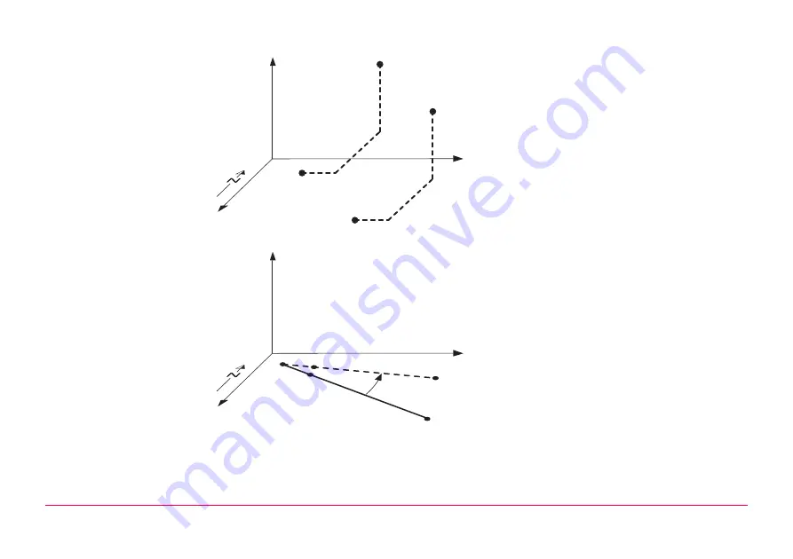 Leica GPS1200+ Technical Reference Manual Download Page 884