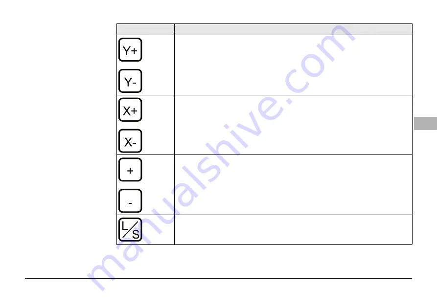 Leica iCON excavate iCP41 Quick Manual Download Page 89