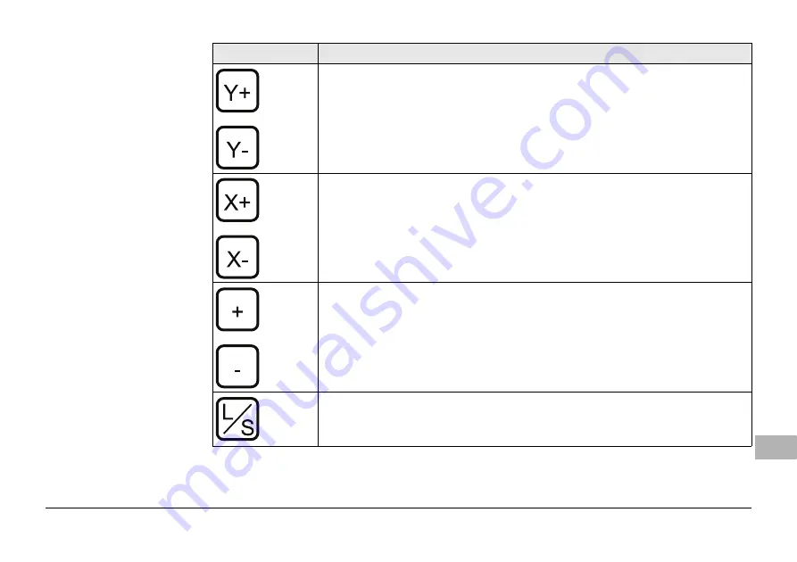 Leica iCON excavate iCP41 Quick Manual Download Page 201