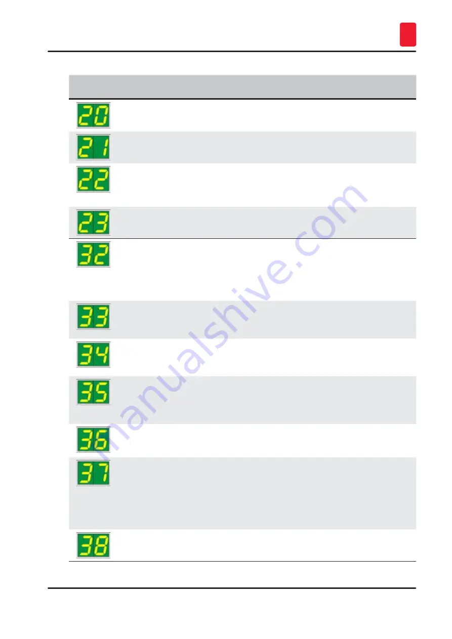 Leica IP S Instructions For Use Manual Download Page 69