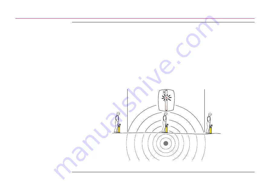 Leica LASER ALIGNMENT DIGICAT 100 Скачать руководство пользователя страница 198