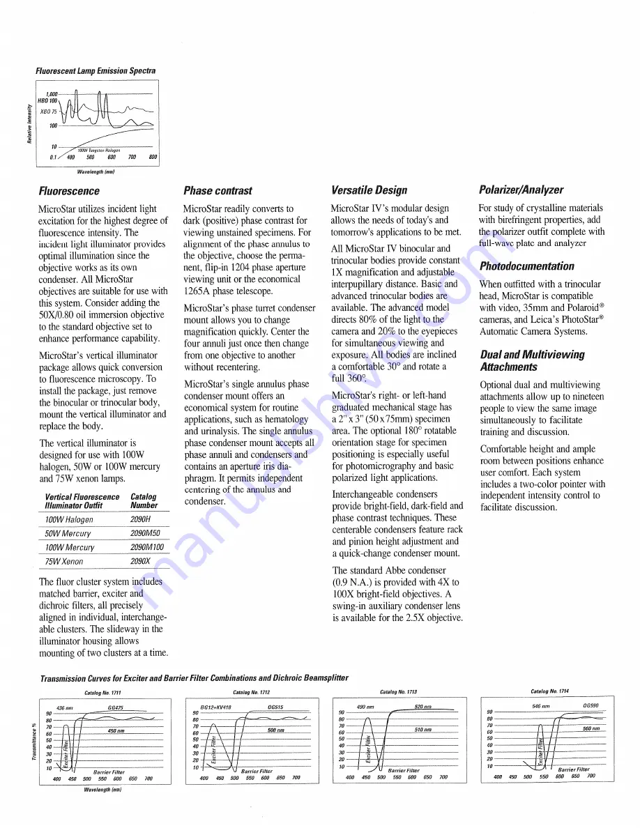 Leica MicroStar IV Manual Download Page 3