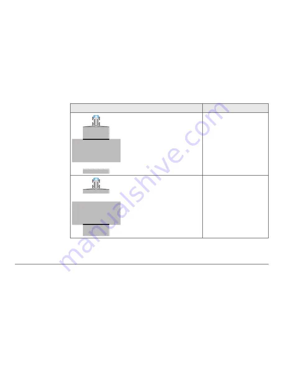 Leica mojo 3D User Manual Download Page 151