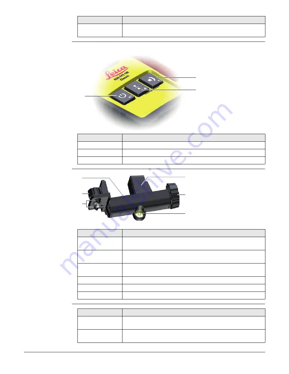 Leica Rod Eye 140 User Manual Download Page 9