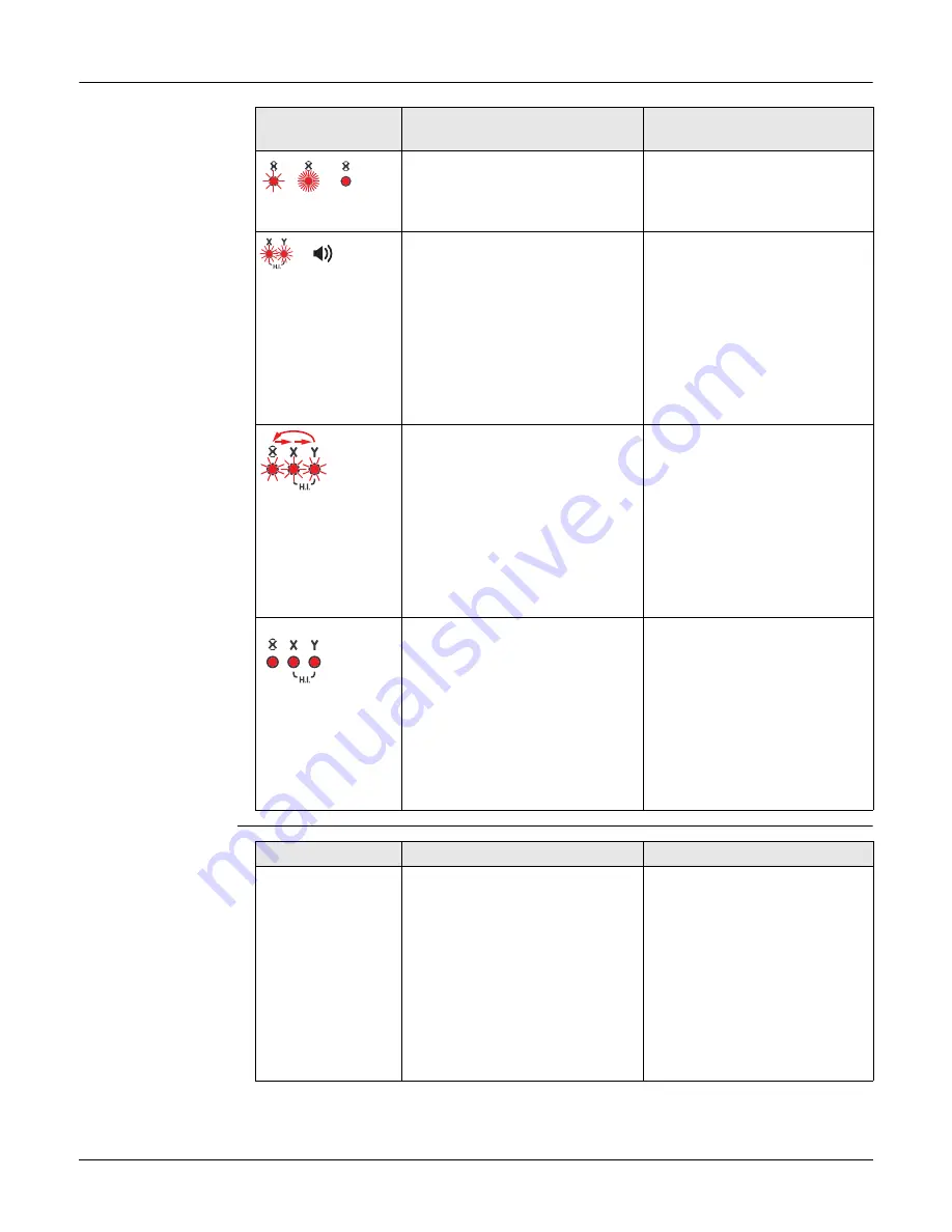 Leica Rugby 620 User Manual Download Page 34