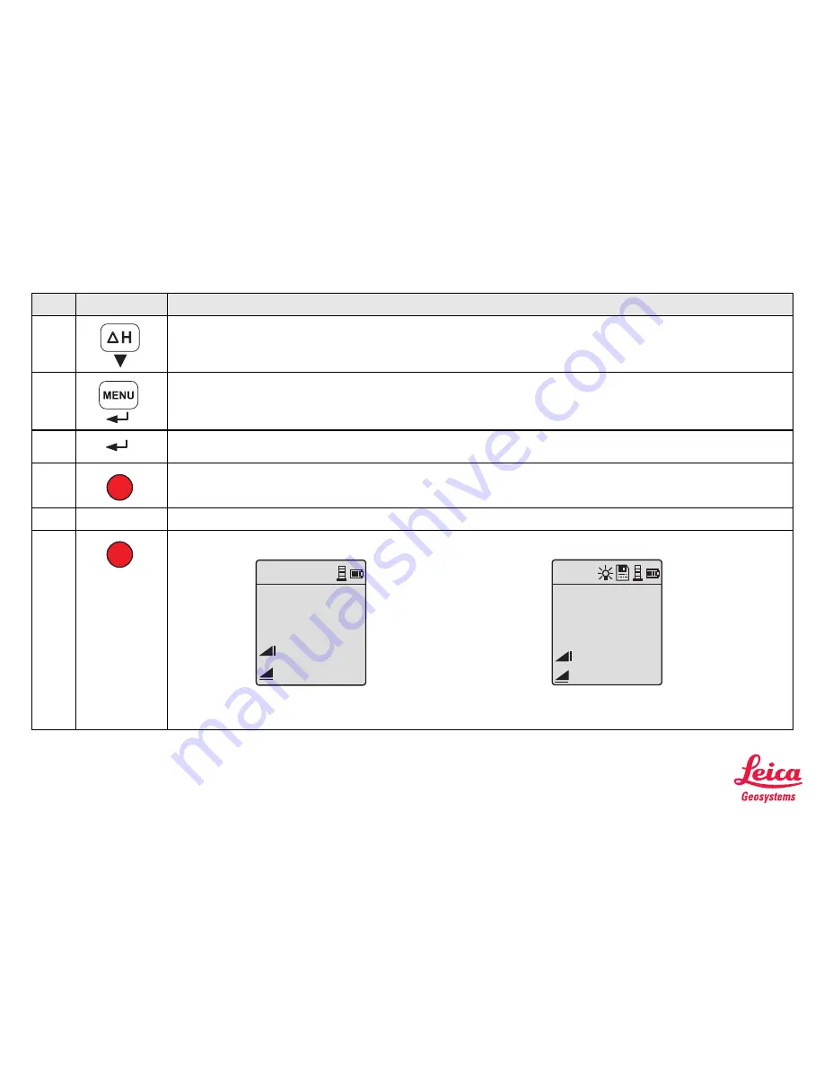 Leica Sprinter 250M Quick Manual Download Page 3