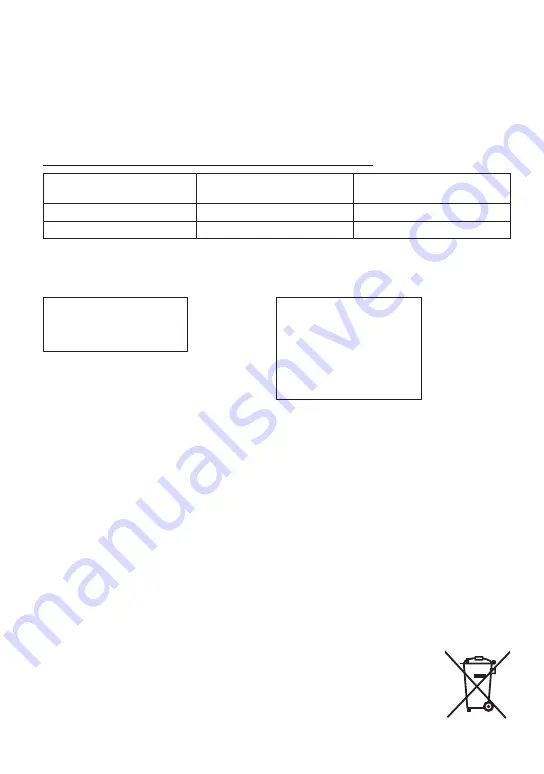 Leica V-LUX 5 7741 Manual Download Page 7