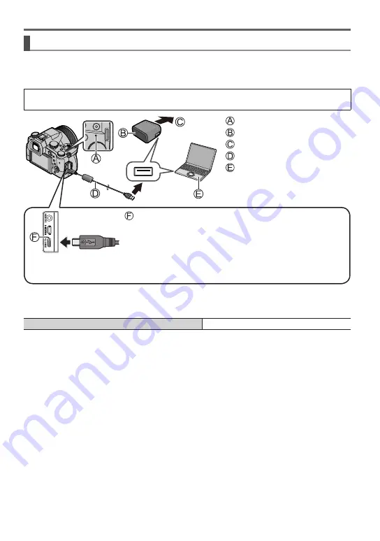 Leica V-LUX 5 7741 Скачать руководство пользователя страница 20