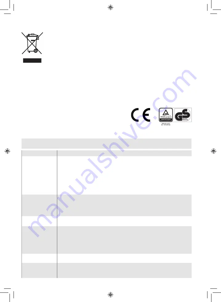 Leifheit 51031 Manual Download Page 34