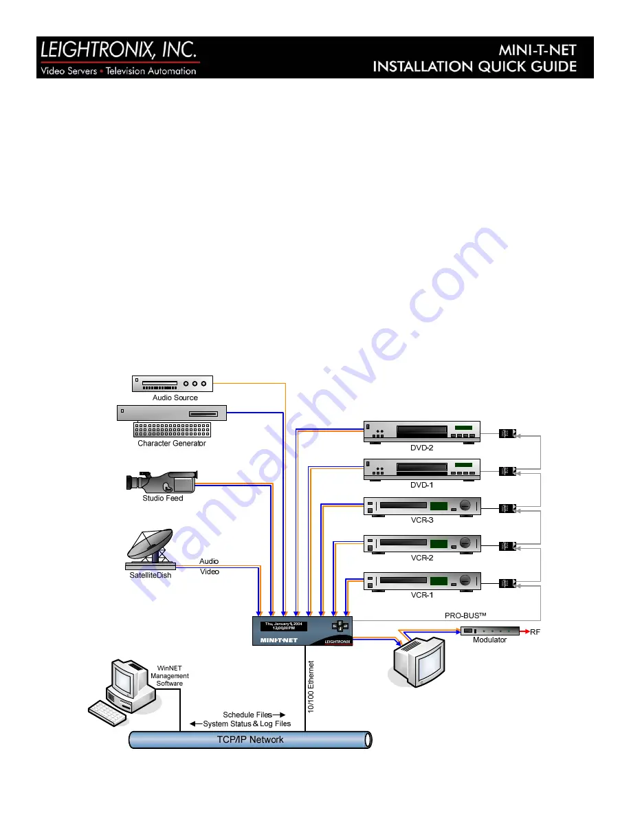 Leightronix MINI-T-NET Installation Quick Manual Download Page 5