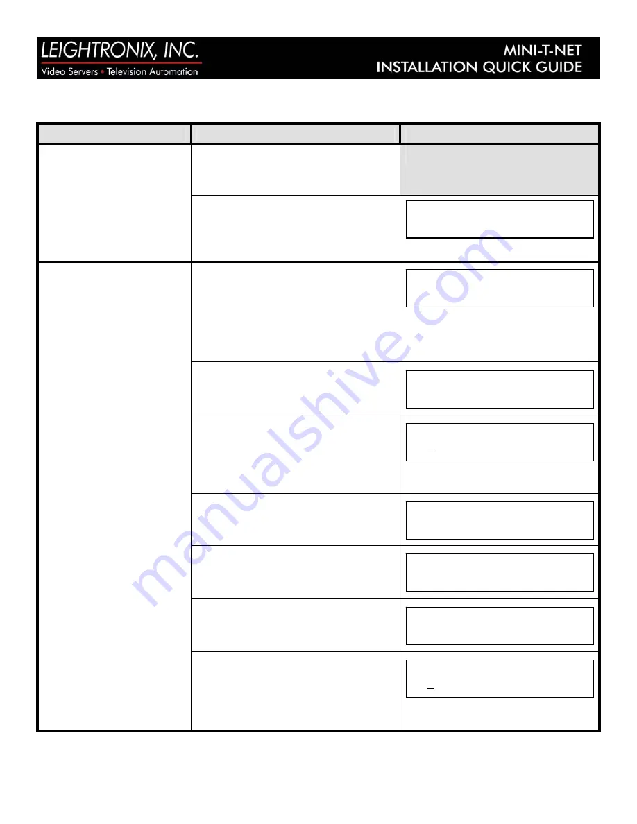 Leightronix MINI-T-NET Installation Quick Manual Download Page 8