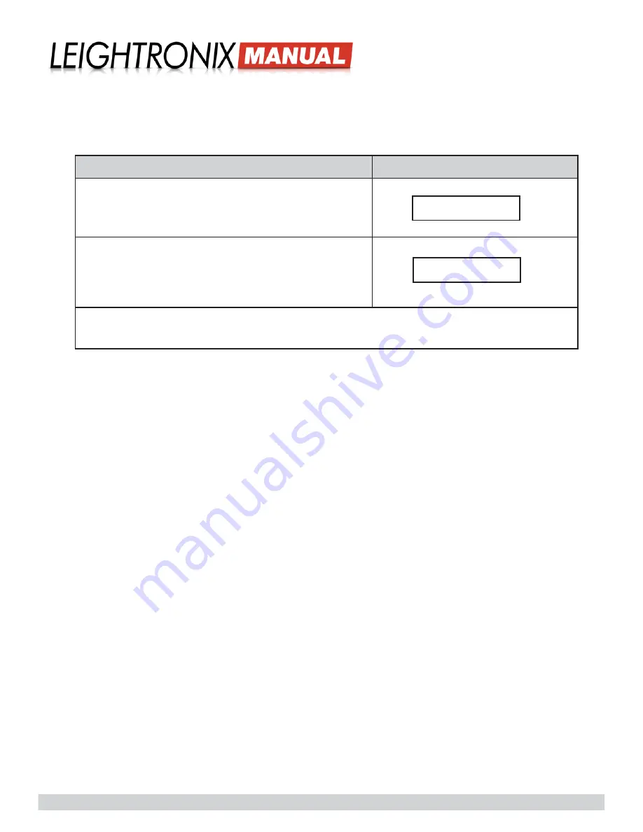 Leightronix PEGvault-SD Product Manua Download Page 10