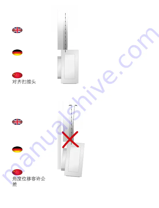 Leine Linde MRI 2202 Mounting Instructions Download Page 17