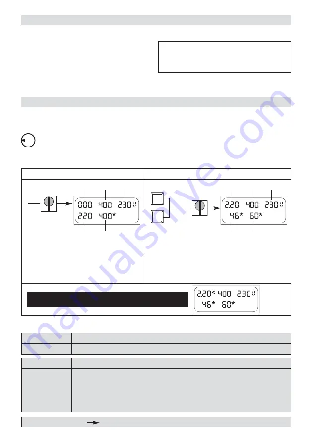 Leister Asto Operating Instructions Manual Download Page 56