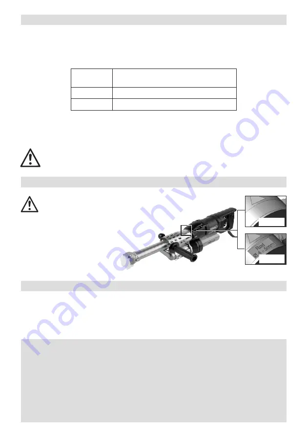 Leister FUSION 2 Operating Instructions Manual Download Page 5