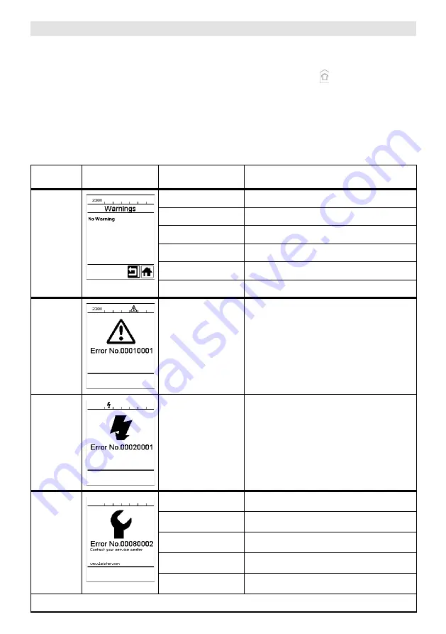 Leister GEOSTAR G5 Operating Instructions Manual Download Page 36